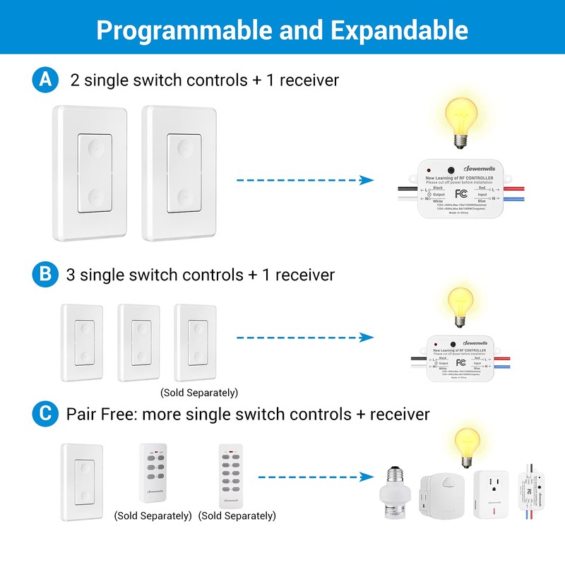 DEWENWILS 3 Way Wireless Light Switch and Receiver Kit, Remote