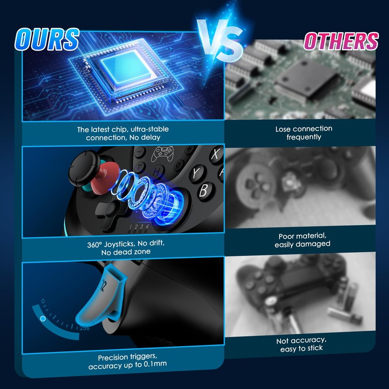 VidPPluing 2 Pack Switch Controllers with Charging Dock, Wireless Switch