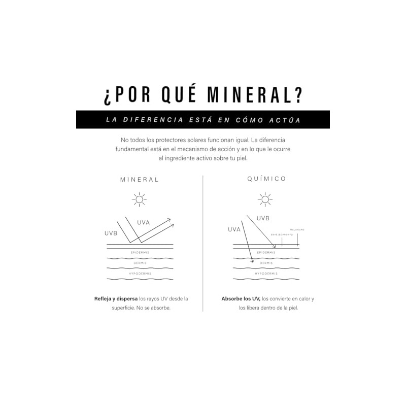 Ulmar Protector Solar Facial Mineral en Barra FPS30 UVA +