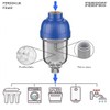 FERPRO FERDOM COMBO FD402 FERDOM Filter & Dispenser - For