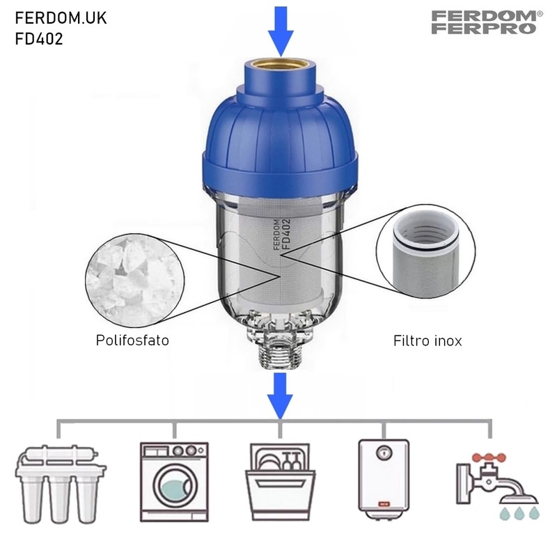 FERPRO FERDOM COMBO FD402 FERDOM Filter & Dispenser - For