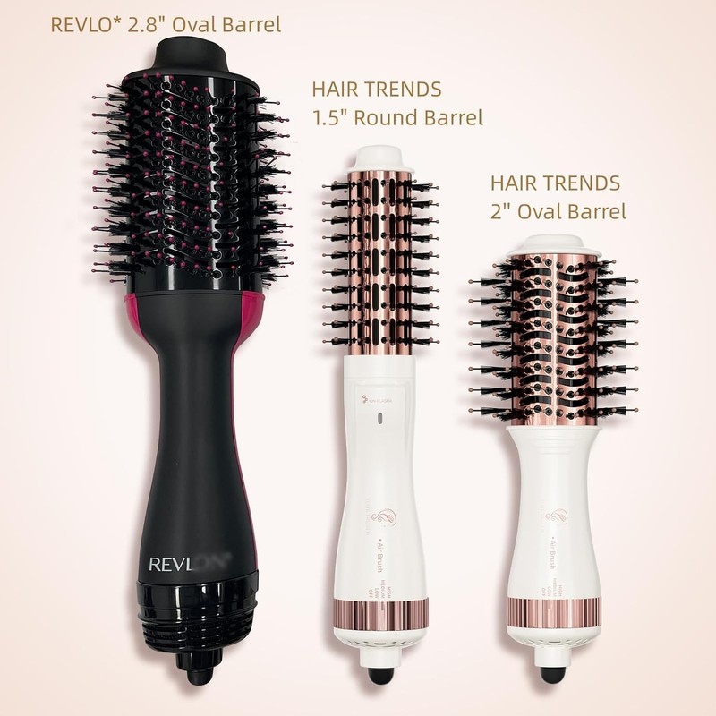 1.5 Inch Barrel (2.8’’ Plus Bristles) Dual Voltage(110~250V) Round Brush