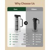 Maestri House Compact Cold Brew Coffee Maker, 64oz Iced Tea