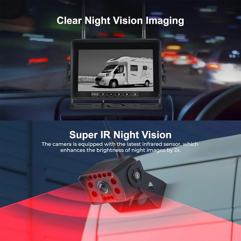 iPoster 7" Reversing Camera Monitor Kit Wireless DVR BSD for