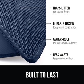 GORILLA GRIP Honeycomb Cat Litter Mat 35x24, Two Layer Trapping Waste Mats, Soft On Paws, Indoor Box Supplies and Essentials, Feeding Trap, Water Resistant on Floors, Navy