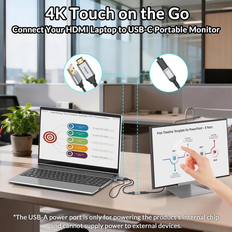HDMI to USB C Cable 4K@60Hz 0.75ft, Unidirectional Adapter for