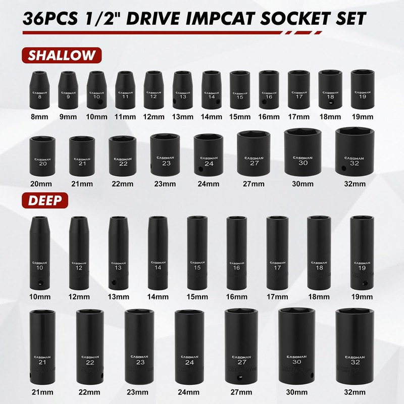 CASOMAN 36-Piece 1/2” Drive Metric Deep and Shallow Impact Socket