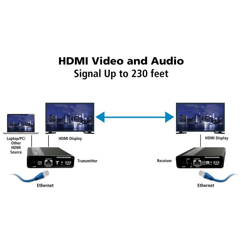 Diamond Multimedia 4K/1080P Full HD HDMI Video Extender Over Ethernet