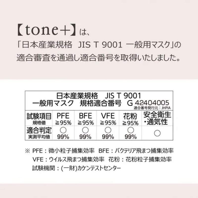 Yokoi Thin Mask Tone+ Urban Regue, 7 Pieces