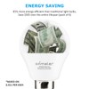 comzler Ceiling Fan Light Bulbs Candelabra LED Bulbs - 60