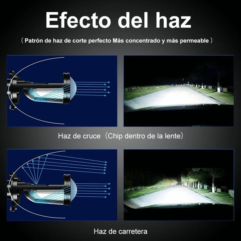 Kit Focos Led Para Coche H4/9003/hb2 Lupa Mini Proyector