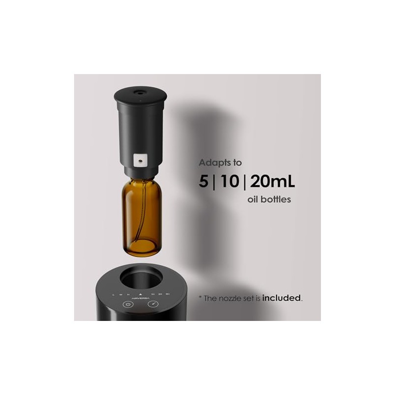 Airversa Replacement Nozzle for Scenta Basic AN6 / Scenta Lux