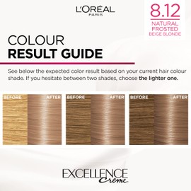 L'Oréal Paris Excellence Crème Permanent Hair Dye, Radiant At-Home Hair Colour with up to 100% Grey Coverage, Pro-Keratin, Up to 8 Weeks of Colour, Colour: 8.12 Natural Frosted Beige Blonde