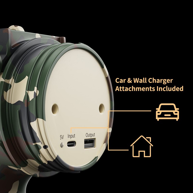 BUYSIGHT Rechargeable Spotlight Flashlight, High Lumen Hand held Spotlight Waterproof