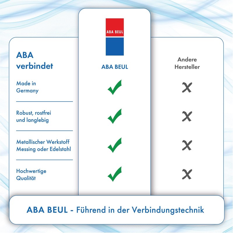 ABA Beul 10010.109.2 Threaded Hose Connector with Hexagonal and Male