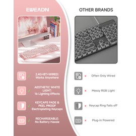 SEUNKWANG EWEADN TK950 Typewriter Keyboard Wireless Mechanical Keyboard, 104 Keys Aesthetic Typewriter Keyboards with White Backlit, Anti-Ghosting, Blue Switch Bluetooth/2.4GHz/Wired Keyboards-Pink