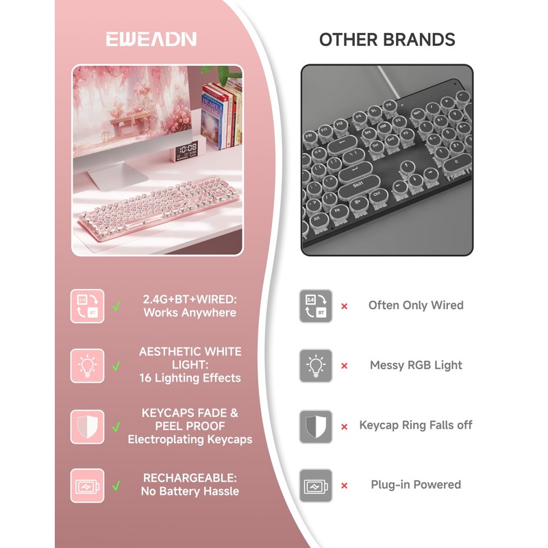 SEUNKWANG EWEADN TK950 Typewriter Keyboard Wireless Mechanical Keyboard, 104 Keys