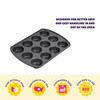Wilton Gold Non-Stick 12 -Cup Muffin Pan, Stainless Steel Bakeware,