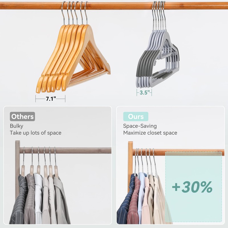 NCXTKJ Heavy Duty Suit Hangers 30 Pack, Non-Slip, 0.2'' Slim,