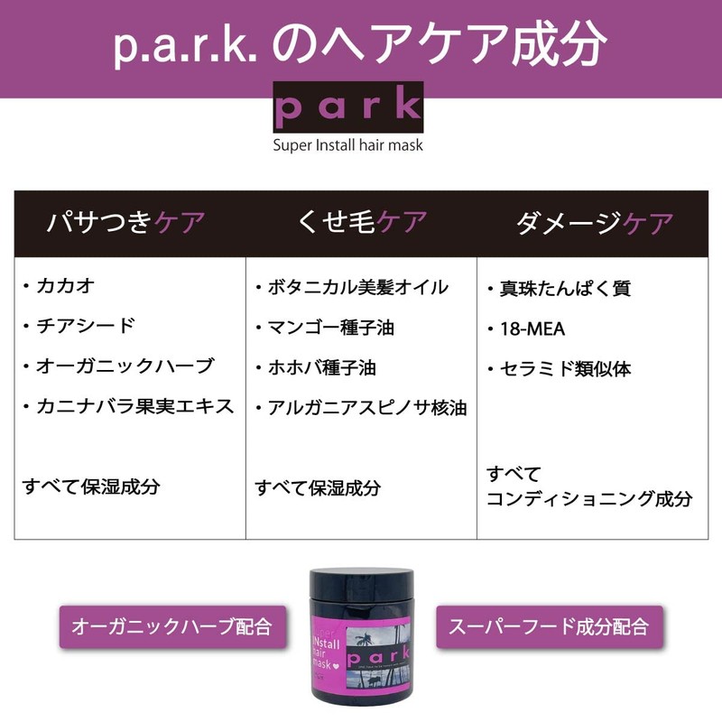 Park Super Install Hair Mask, All Hair Types, Cuticle Care,