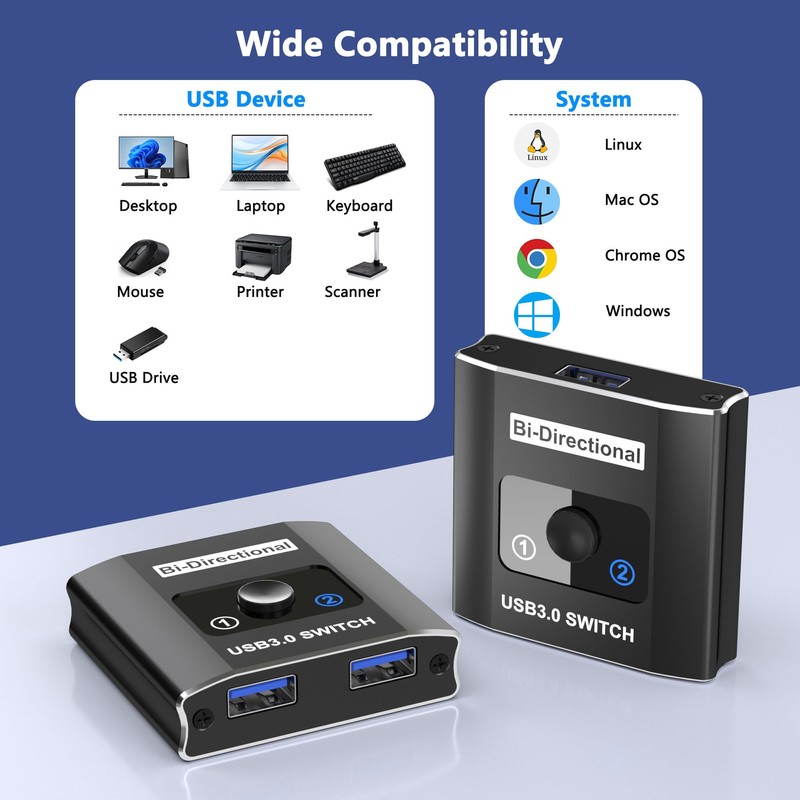 USB 3.0 Switch, Bi-Directional USB Switcher USB Splitter 1 in