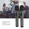 Wireless Handheld Microphone Professional Grade Cardioid Shape UHF Wireless Mic