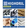 HIGHDRIL 3pcs Hole Saw Set - 20/25/32MM Drill Bits, Quick-Change
