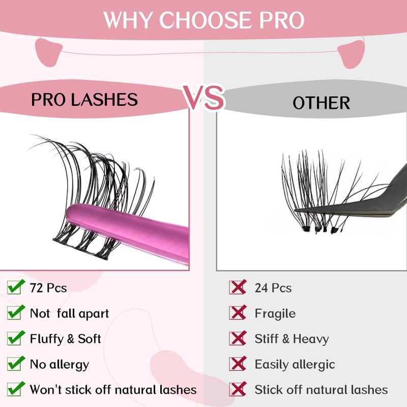 Cluster Eyelashes, Pack of 72 Individual Eyelashes, Eyelash Clusters, DIY