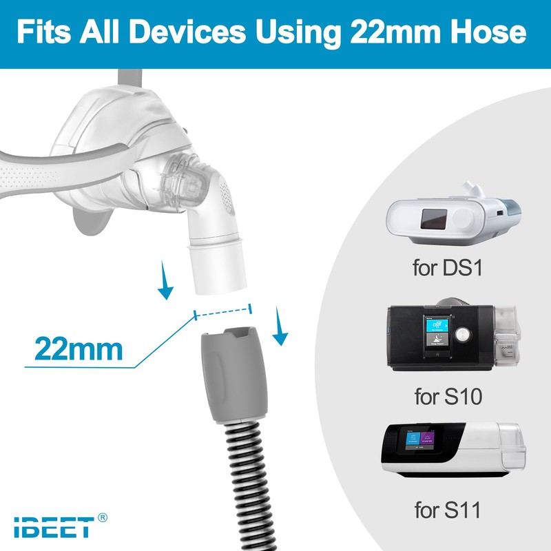 2PCS Replacement Elbow for Airfit N20 - Connect to 22mm