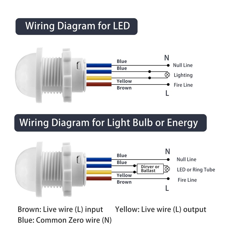 3 Packs Motion Sensor Light Switch, PIR Sensor Smart Detection