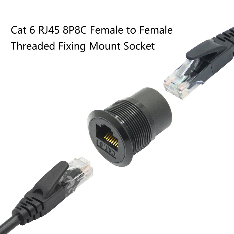 Maixbomr RJ45 Cat 6 Panel Mount Connector Adapter, RJ45 Female