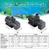 hygger 800GPH Quiet Submersible and External 24V Water Pump, with