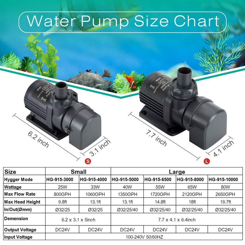 hygger 800GPH Quiet Submersible and External 24V Water Pump, with