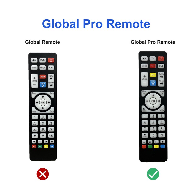 Original Replacement Plus tv Pro Box Remote Control