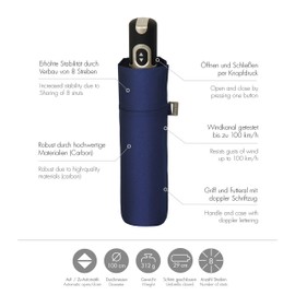 doppler Taschenschirm Carbonsteel Magic Uni - Extrem stabil - Auf-und-Zu-Automatik - Navy