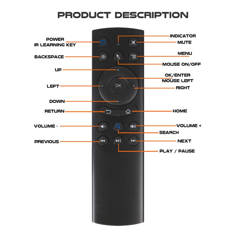 Bluetooth Remote Control IR Learning Multi Function Replacement Remote for