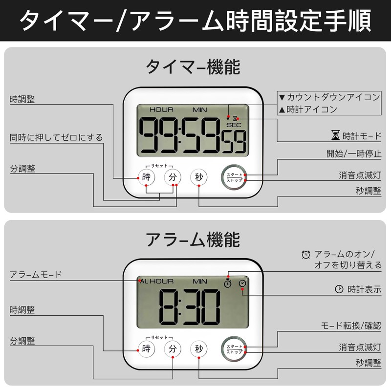 3 in 1 Multifunction Timer Large Screen Display, 12/24 Hour