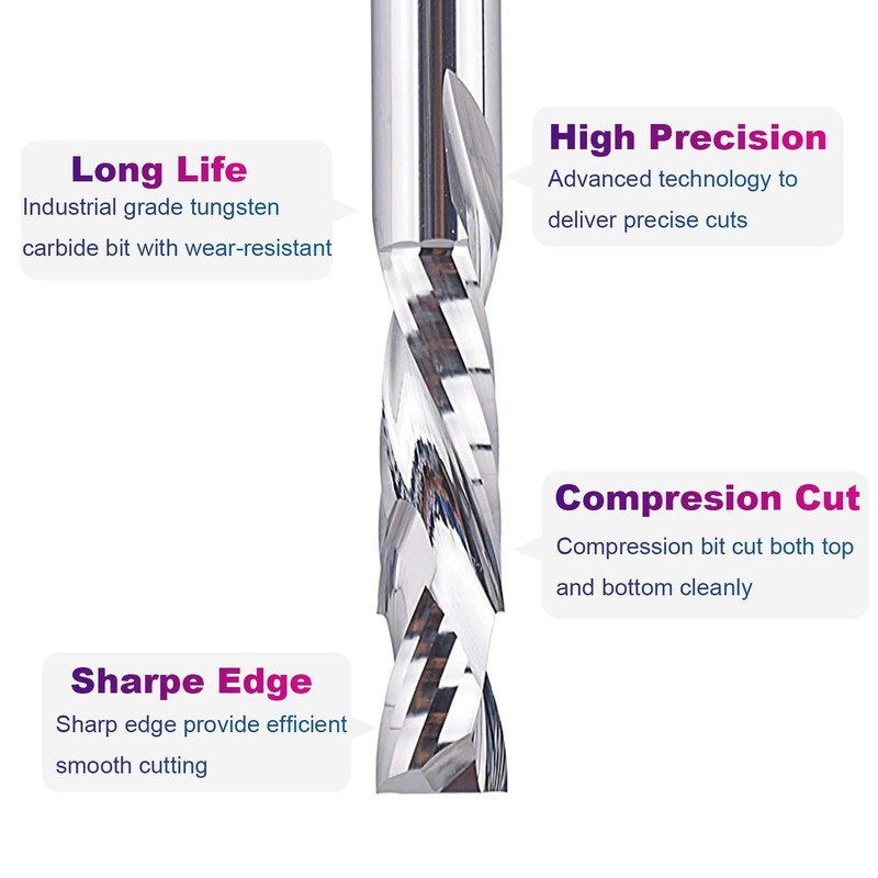 SpeTool 1/4 Inch Shank Up & Down Cut Spiral Router