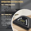 Hoypeyfiy Electric Smoker Digital Control Panel Kit Replacement for Masterbuilt