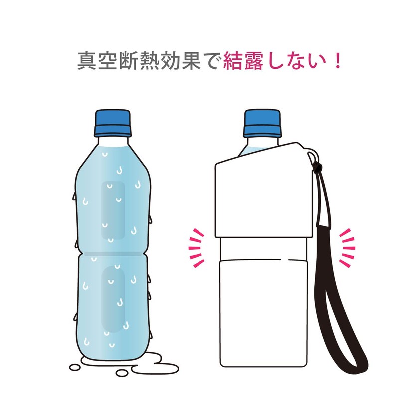 Atlas ABIB-BSV Bottle Holder, Cold Insulation, 16.9 fl oz (500