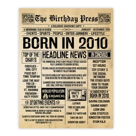 Stuff4 15th Birthday Poster Unframed - Born In 2010 Vintage Newspaper - Happy 15th Birthday Gifts for Girls Boys Retro Back In 2010, 8x10 Inch Fifteen Fifteenth Decor Decoration Bday Party