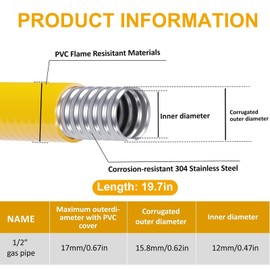 pclapora Gas Hose, 50 cm Propane Gas Hose, 304 Stainless Steel Gas Connection Hose, Extension Hose for Propane for Gas Barbecues for Camping, Picnics, BBQ Parties
