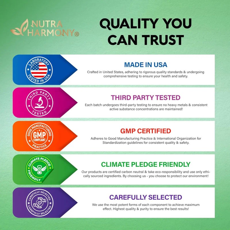 Nutra Harmony Multivitaminico Bariatrico 90 Caps Hecho Usa Sabor Sin