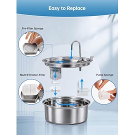 16-Pack Replacement Filters for Pet Water Fountains