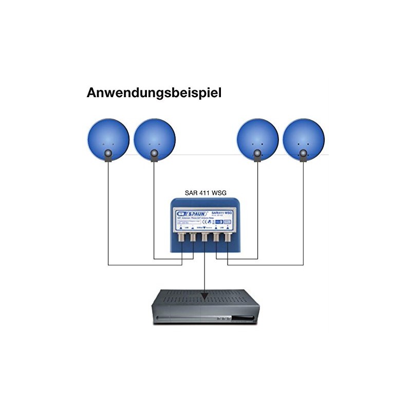 Spaun SAR 411 WSG ANTENNENRELAIS