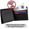 SaiTech IT 10 PK RFID Blocking Cards Protect Your Entire
