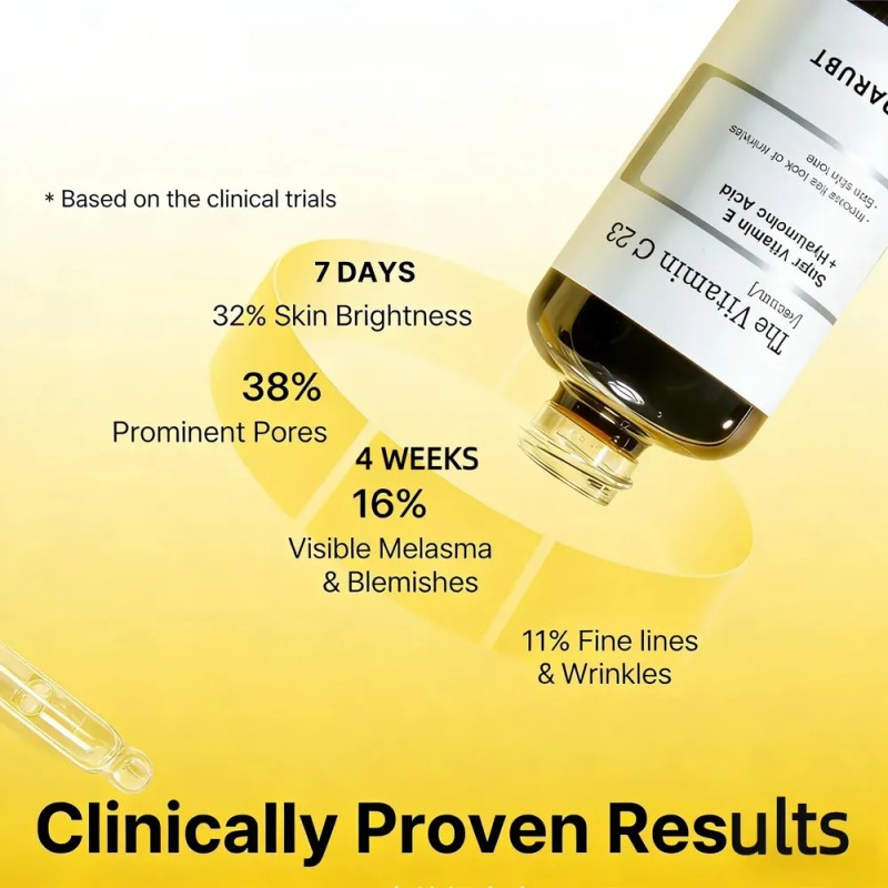 M Sérum De Vitamina C Con Un 23% De Pureza,