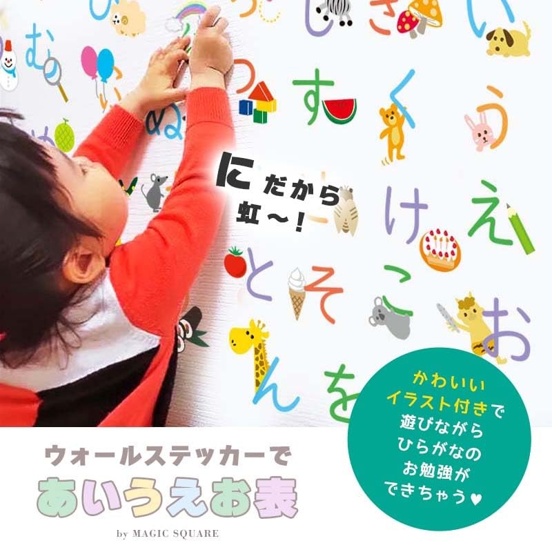 Square Shop Wall Sticker A4 Size x 6 W0174 Educational