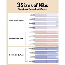 Xipan Gel Pens, 12 Pcs Quick Dry Black Ink Pen, Cute Ergonomics Fine Point Smooth Writing Pens, Back to School Office Supplies Fun Aesthetic Pen Gifts for Girl Student Women, 0.38/0.5/0.7mm