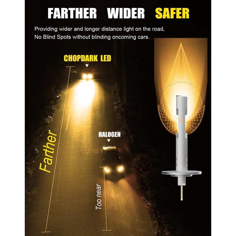 CHOPDARK H1 LED Bulb 3000K Yellow Light Fog Lamps 1:1